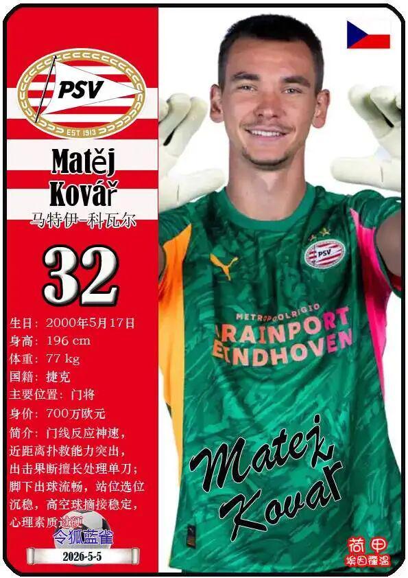 开云-球星卡(2026美加墨世界杯):捷克队22人一览